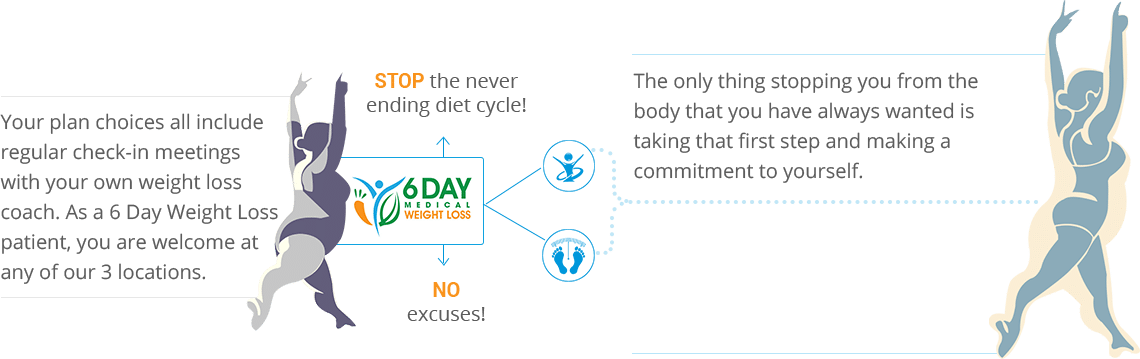 weight-loss-diagram